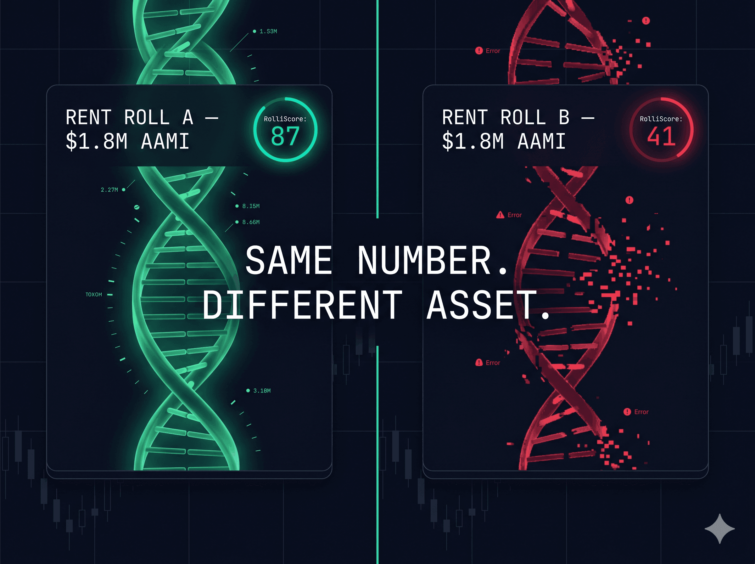 The 7 Hidden Factors That Determine What Your Rent Roll Is Actually Worth (Beyond AAMI)